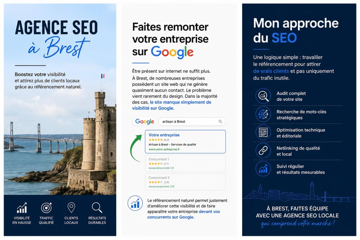 agence seo Brest